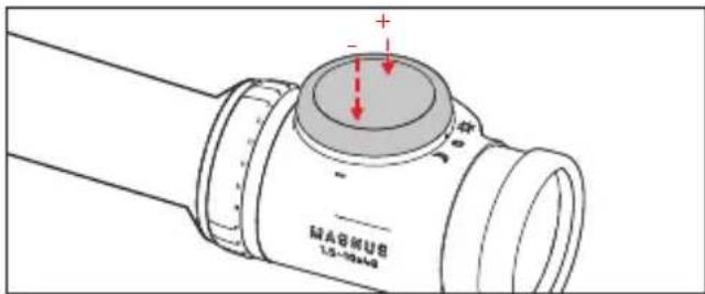 LEICA Magnus 42 - Hinweis: - 2
