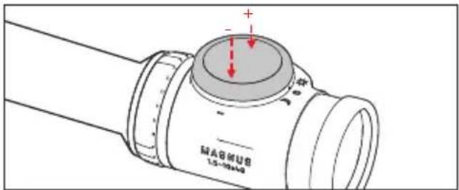LEICA Magnus 42 - h∅Yde- og sldejusterIng - 4