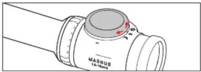 MAGNUS 1.5-10mm