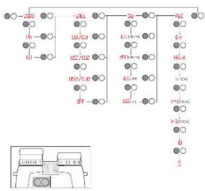 LEICA GEOVID 42 HDB - 2