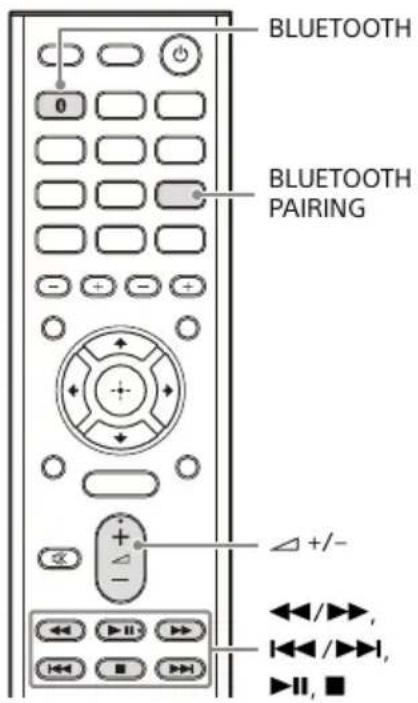 SONY STRDH190 - Reproduccion de sonido en un dispositivo BLUETOOTH - 1