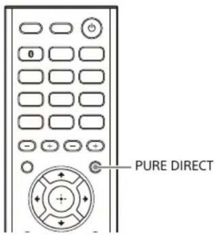 SONY STRDH190 - Écoute d'un son haute-fidélité (Pure Direct) - 1
