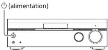 SONY STRDH190 - 5:Mise sous tension de l'ampli-tuner - 2