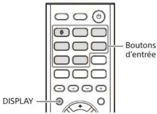 SONY STRDH190 - Affichaged'informations sur le panneau de I'afficheur - 1