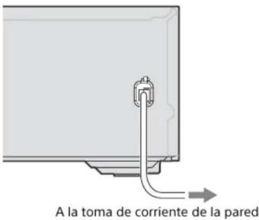 SONY STRDH190 - 5: Encendido del receptor - 1