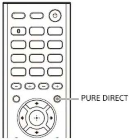 SONY STRDH190 - Disfrutar de sonido de alta fidelidad (Pure Direct) - 1