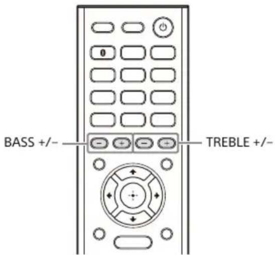 SONY STRDH190 - Ajusted to - 1