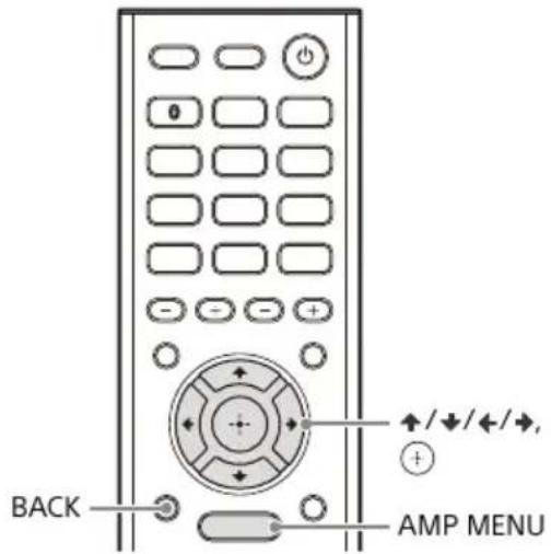SONY STRDH190 - Uso del menu - 1