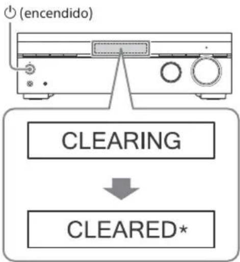 SONY STRDH190 - Restuar Los ajustes predeterminados de fabrica - 2