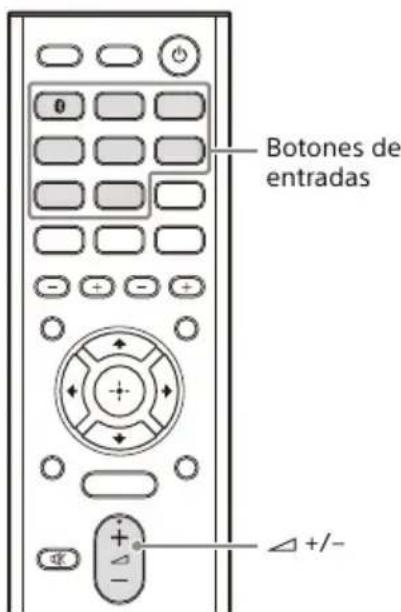 SONY STRDH190 - Reproduccion de sonido en dispositivos audiovisuales - 1
