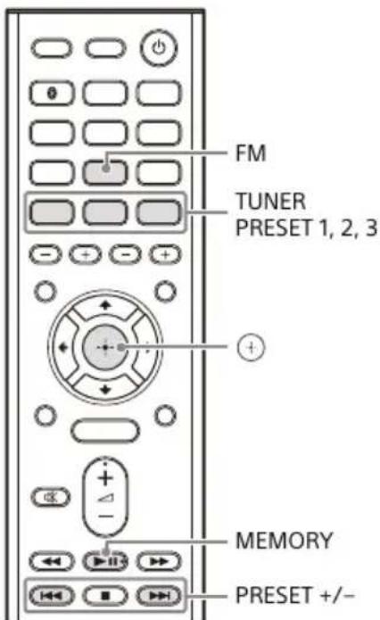 SONY STRDH190 - Presintonización de emisoras de radio FM (Presinstitúa) - 1