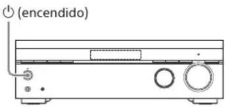 SONY STRDH190 - 5: Encendido del receptor - 2