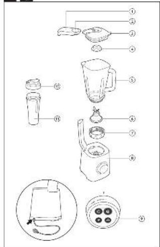 PHILIPS HR3752 - 4