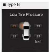 KIA K900 (2018) - Témoin de position du pneu sous-gonflé - 2