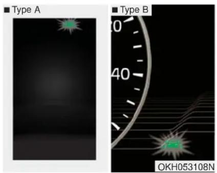 KIA K900 (2018) - ■ Alerte de dépassement de voie (LDWS) - 6