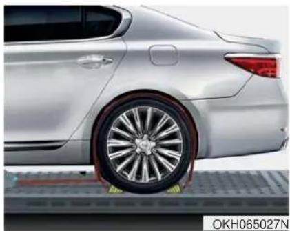 KIA K900 (2018) - ■ Coussins gonflables latéraux et latéraux de type rideau - 1