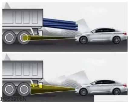 KIA K900 (2018) - Reconnaissance de véhicule - 4