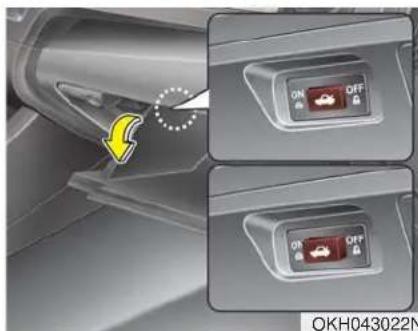 KIA K900 (2018) - Bouton de commande d'ouverture du coffre - 1