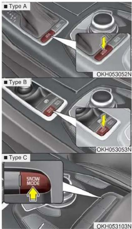 KIA K900 (2018) - DISPOSITIF DE CONTRÔLE INTÉGRÉ DU MODE DE CONDUITE DRIVE MODE / SNOW MODE Le conducteur peut personnaliser le - 1