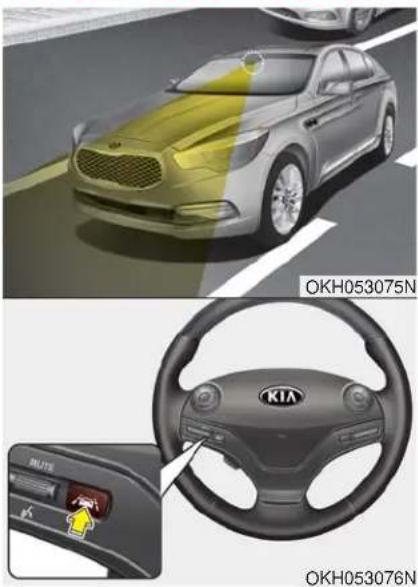 KIA K900 (2018) - SYSTÈME DE SUIVI DE VOIE (LDWS) (SI ÉQUIPÉ) - 1