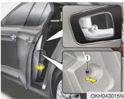 KIA K900 (2018) - Serrure de porte arrière à l'épreuve des enfants - 1