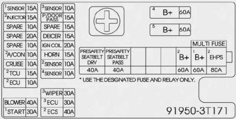 KIA K900 (2018) - \* AVIS - 5