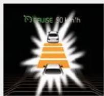 KIA K900 (2018) - ■ Distance de suivi - 3