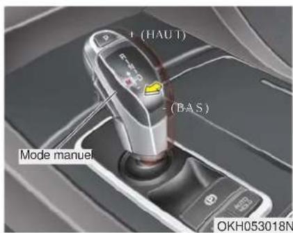 KIA K900 (2018) - \* AVIS - 1