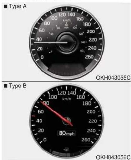 KIA K900 (2018) - Indicateurs - 1