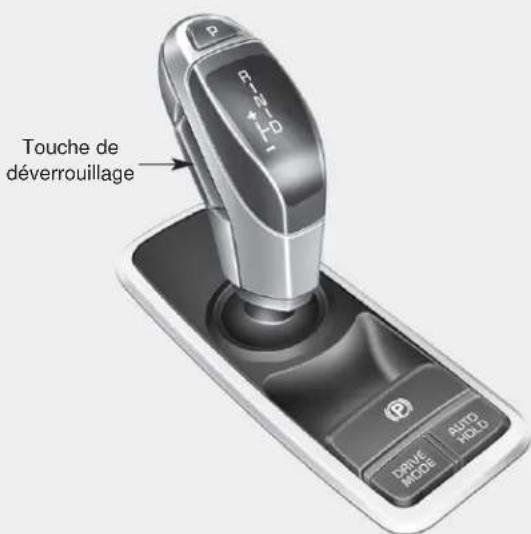 KIA K900 (2018) - BOÎTE AUTOMATIQUE (COMMANDE PAR FIL) - 1