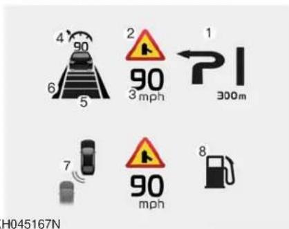 KIA K900 (2018) - Informations affichées sur l'affichage au pare-brise - 1