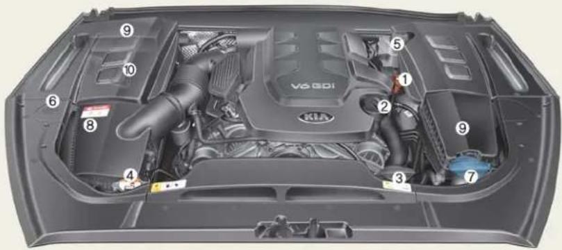 KIA K900 (2018) - COMPARTIMENT-MOTEUR - 1