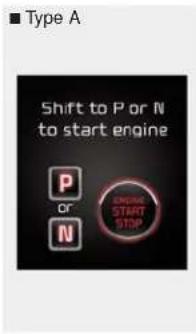 KIA K900 (2018) - Vérifier le fusible du COMMUTATEUR DE FREIN - 3