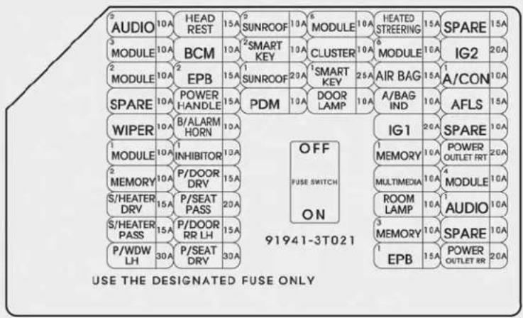 KIA K900 (2018) - \* AVIS - 1