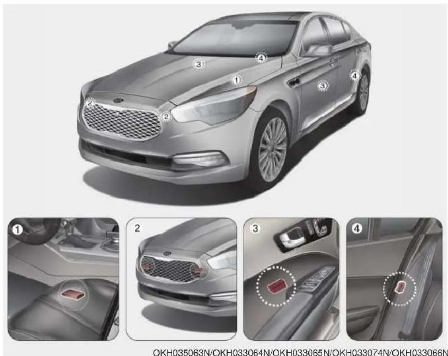 KIA K900 (2018) - (Conditions de déploiement) - 1