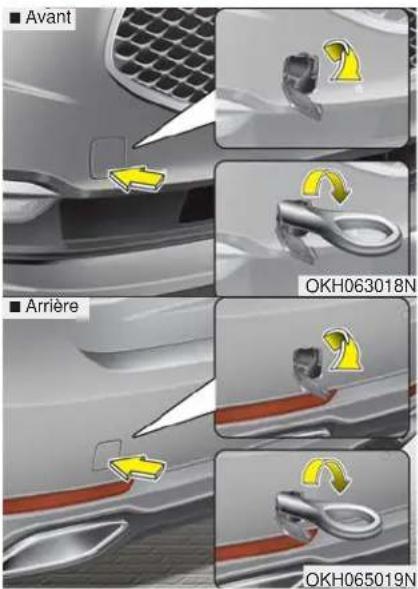 KIA K900 (2018) - Crochet de remorquage amovible (si équipé) - 1