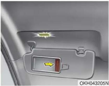 KIA K900 (2018) - Lampe de boîte à gants - 2