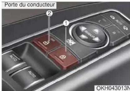 KIA K900 (2018) - AVERTISSEMENT - 2
