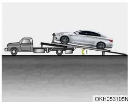 KIA K900 (2018) - (Suite) - 1