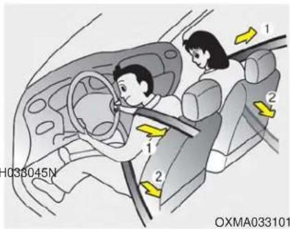 KIA K900 (2018) - Boucler sa ceinture: - 3