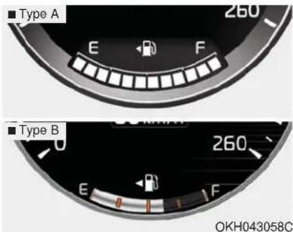 KIA K900 (2018) - Indicateur de niveau de carburant - 1