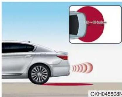 KIA K900 (2018) - \* AVIS - 1