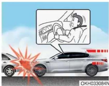 KIA K900 (2018) - Conditions de déploiement des coussins gonflables - 1