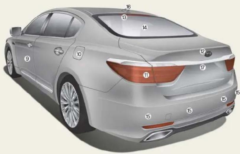 KIA K900 (2018) - APERÇU DE l'EXTÇRIEUR - 2