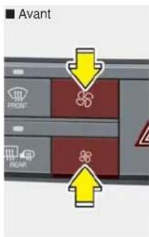 KIA K900 (2018) - Commande de la vitesse du ventilateur - 1