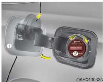 KIA K900 (2018) - Ouverture du volet du réservoir de carburant - 2