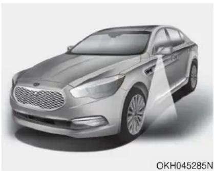 KIA K900 (2018) - Éclairage de sol - 1