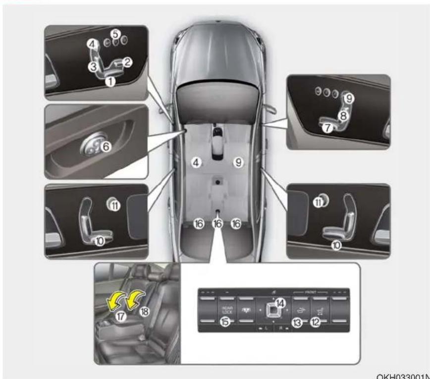 KIA K900 (2018) - SIÈGE - 1