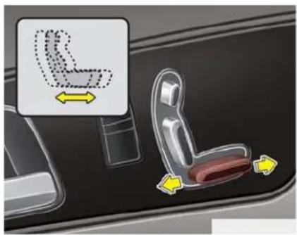 KIA K900 (2018) - ■ Sièges à réglages électriques - 1