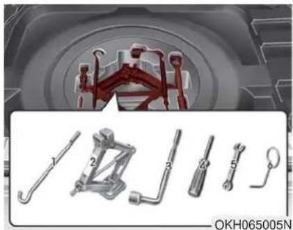KIA K900 (2018) - EN CAS DE CREVAISON Vérin et outils - 1